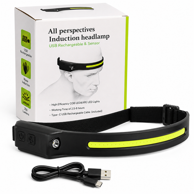 All Perspectives USB Rechargeable Induction Headlamp | 350 Lumens Motion Sensor