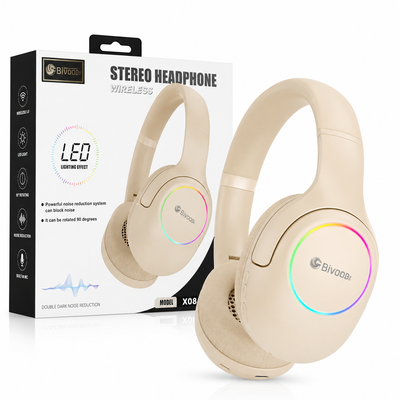 Bivoo X08 Wireless Stereo Headphones