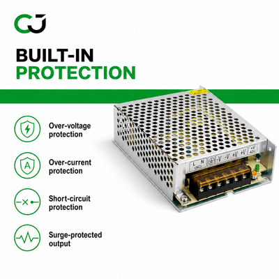 CJ Professional 12V 5A 60W DC Power Supply